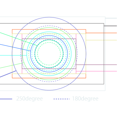 Entaniya chart